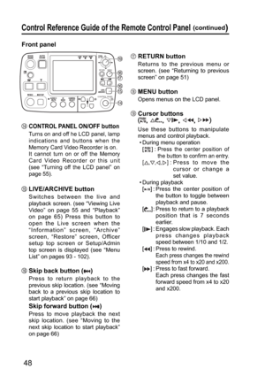 Page 48R E T U R N M E N U 
C O N T R O L P A N E L O N / 
O F F 
48
Front panel
 CONTROL PANEL ON/OFF button
Turns on and off he LCD panel, lamp 
indications and buttons when the 
Memory Card Video Recorder is on. 
It cannot turn on or off the Memory 
Card Video Recorder or this unit 
(see “Turning off the LCD panel” on 
page 55).
 LIVE/ARCHIVE button
Switches between the live and 
playback screen. (see “Viewing Live 
Video” on page 55 and “Playback” 
on page 65) Press this button to 
open the Live screen when...