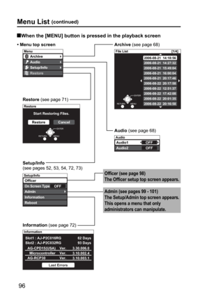 Page 96Menu
Archive
Audio
Setup/Info
Restore
Restore
ENTER
MENURETURN
Start Restoring Files.
RestoreCancel
Setup/Info
Officer
Reboot
Information
On Screen Type
Admin
OFF
Audio
Audio1
Audio2
OFF
OFF
File List [1/4]
2006-08-21  14:18:56
2006-08-21  15:49:04
2006-08-21  20:17:46
2006-08-21  14:27:32
2006-08-21  16:00:04
ENTER
RETURNMENU
2006-08-22  20:17:58
2006-08-22  17:42:08 2006-08-22  12:51:37
2006-08-22  20:01:35
2006-08-22  20:16:58
Information 
AG-CPD15(USA) Slot1 : AJ-P2C016RG
Slot2 : AJ-P2C032RG93 Days...