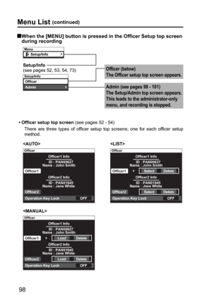 Page 98Officer 
Officer1 Officer1 Info 
ID : PAN00627 
Operation Key Lock 
Officer2 
Name : John Smith
OFF 
Officer2 Info 
ID : PAN01945 
Name : Jane White
Officer 
Officer1 Officer1 Info 
Operation Key Lock 
Officer2 
OFF 
Officer2 Info 
Load Delete 
Load Delete 
ID : PAN00627Name : John Smith
ID : PAN01945Name : Jane White
Officer 
Officer1 Officer1 Info 
Operation Key Lock 
Officer2 
OFF 
Officer2 Info 
Select Delete 
Select Delete 
ID : PAN00627Name : John Smith
ID : PAN01945Name : Jane White
Setup/Info...