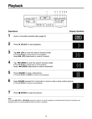 Page 99
aaaaaaaaaaaaaaaaaaaaaaaaaaaaaaaaaaaaaaaaaaaaaaaaaaaaaaaaaaaaaaaOperations Display Symbols
1Insert a recorded cassette tape (page 8).
aaaaaaaaaaaaaaaaaaaaaaaaaaaaaaaaaaaaaaaaaaaaaaaaaaaaaaaaaaaaaaa
2Press E (PLAY) to start playback.
aaaaaaaaaaaaaaaaaaaaaaaaaaaaaaaaaaaaaaaaaaaaaaaaaaaaaaaaaaaaaaa
3Tap D (FF) to lock the search forward mode.
ÁPress E (PLAY) to change back to normal playback.
Keep D (FF) depressed to search forward.
aaaaaaaaaaaaaaaaaaaaaaaaaaaaaaaaaaaaaaaaaaaaaaaaaaaaaaaaaaaaaaa
4Tap C...