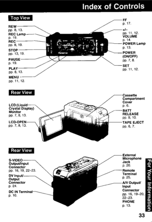 Page 33