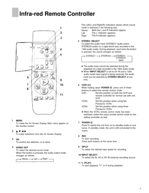 Page 7Infra-red Remote Controller 