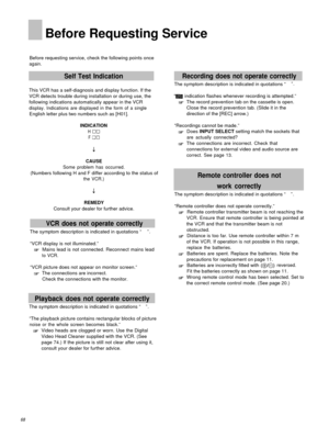 Page 68Before Requesting Service
Before requesting service, check the following points once
again.
Self Test IndicationRecording does not operate correctly
This VCR has a self-diagnosis and display function. If the
VCR detects trouble during installation or during use, the
following indications automatically appear in the VCR
display. Indications are displayed in the form of a single
English letter plus two numbers such as [H01].The symptom description is indicated in quotations “”.
indication flashes whenever...