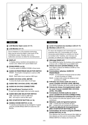 Page 11FRANÇAISENGLISH
-11-
MIC
AUDIO
INLINEMICLINE
DV
CH 1
PUSH
CH 2
PUSH
AUDIO IN
AUDIO LEVELCH 1
CH 2CH 1CH 2
CH 2CH 1ZOOM
SPEEDH8
5
2
0
2
5
10
30FRONT
REAR FRONT
REARM
L
DISPLAY
e
f
c bd a ` _ ^ ]
\ [
ØLevier d’ouverture du moniteur LCD (m 17)
∞Moniteur LCD (m17)
±Affichage [DISPLAY]
Pour afficher les menus, les fonctions et les opérations
à l’écran LCD, à VIDEO OUT et à S-VIDEO OUT.
≤Vitesse de zoom [ZOOM SPEED] (m 23)Pour régler la vitesse de HANDLE ZOOM sur trois
niveaux au choix.
≥Commutateur sélecteur...