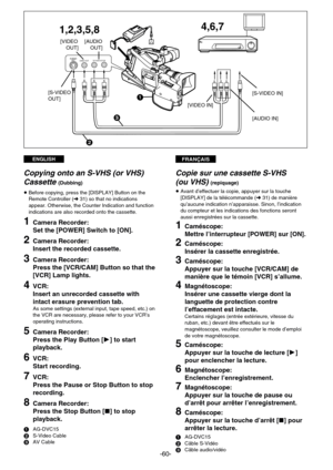 Page 60FRANÇAISENGLISH
-60-
CH1
CH2VIDEO OUT S-VIDEO
OUT-AUDIO OUT-
1
23
1,2,3,5,84,6,7
[S-VIDEO IN] [S-VIDEO
OUT]
[AUDIO IN] [AUDIO
    OUT]
[VIDEO IN] [VIDEO
    OUT]
S-VIDEO
OUT
Copying onto an S-VHS (or VHS)
Cassette 
(Dubbing)
¡Before copying, press the [DISPLAY] Button on the
Remote Controller (m 31) so that no indications
appear. Otherwise, the Counter Indication and function
indications are also recorded onto the cassette.
1Camera Recorder:
Set the [POWER] Switch to [ON].
2Camera Recorder:
Insert the...