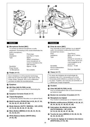 Page 9FRANÇAISENGLISH
-9-
SHUTTER/IRIS
MANUALPUSHAUTO
MENUWHITE BAL
VOL/JOGAE LOCK
?
@A
BC
D
H G EF
sMicrophone Socket [MIC]
To connect an external microphone or audio
equipment. (Connecting to this socket deactivates the
built-in microphone.)
Socket: Phono-type
Impedance: Less than 4.7 kohm
Type: Stereo 
(When connecting a
mono microphone, no
sound is recorded on the
right channel.)
Sensitivity: Approx. –70 dB
Power Source
for Microphone:  Not available
tFinder (m17)
Due to limitations in LCD production...