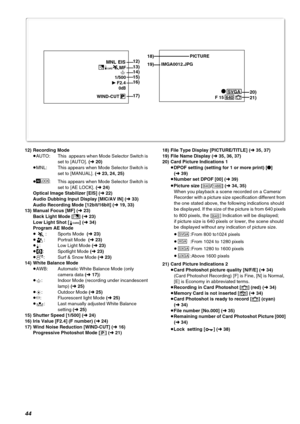 Page 4444
18)
19)
20)
21)PICTURE
IMGA0012.JPG
¿
  F 15 640SVGA µWIND-CUT
MF »4CARD13)EIS MNL12)
17)
1/500
F2.4
0
dB
15) 14)
16)
12) Recording Mode
≥AUTO: This  appears when Mode Selector Switch is 
set to [AUTO]. (l 20)≥MNL: This appears when Mode Selector Switch is 
set to [MANUAL]. 
(l 23, 24, 25)
≥: This appears when Mode Selector Switch is 
set to [AE LOCK]. (l 24)
Optical Image Stabilizer [EIS] (l 22)
Audio Dubbing Input Display [MIC/AV IN] (
l 33)
Audio Recording Mode [12bit/16bit] (l 19, 33)
13) Manual...