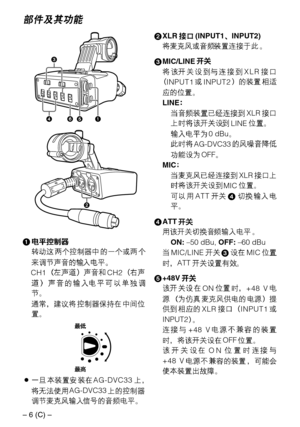 Page 36– 6 (C) –
1
CH1CH2
2XLR(INPUT1INPUT2)
3MIC/LINE
XLR
INPUT1INPUT2
LINE
XLR
LINE
0 dBu
AG-DVC33
OFF
MIC
XLR
MIC
ATT4
4ATT
ON:–50 dBu, OFF:–60 dBu
MIC/LINE3MIC
ATT
5+48V
ON+48 V
XLRINPUT1
INPUT2
+48 V
OFF
ON
+48 V
3
1
546
2
OAG-DVC33
AG-DVC33 