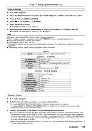 Page 101Projector settings
1) Turn on the projector.
2) Press the  button to display the [NETWORK/USB] menu, and then pres\
s  button.
3) Press as to select [WIRELESS LAN].
4) Press qw to select [SIMPLE] or [NORMAL].
5) Press the  button.
 fThe [WIRELESS LAN] screen is displayed.
6) According to the network number selected in step 4), set the [WIRELESS \
DETAILED SETUP].
 fFor details, see “WIRELESS DETAILED SETUP”. (Æ page 91) 
Note
 fWireless LAN and wired LAN cannot be used in the same segment.
 fWhen...