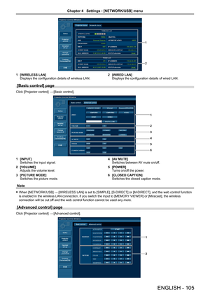 Page 1052
1
1 [WIRELESS LAN]Displays the configuration details of wireless LAN.2 [WIRED LAN]Displays the configuration details of wired LAN.
[Basic control] page 
Click [Projector control] → [Basic control].
1
2
5
6 3
4
1 [INPUT]Switches the input signal.
2 [VOLUME]Adjusts the volume level.
3 [PICTURE MODE]Switches the picture mode.
4 [AV MUTE]Switches between AV mute on/off.
5 [POWER]Turns on/off the power.
6 [CLOSED CAPTION]Switches the closed caption mode.
Note
 fWhen [NETWORK/USB] → [WIRELESS LAN] is set to...