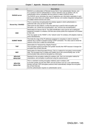 Page 145ItemDescriptions
RADIUS server
RADIUS is an abbreviation of Remote Access Dial In User authentication Service, and 
it is a protocol used for authentication in various networks such as wir\
eless LAN. An 
authentication server compatible with the protocol is called a RADIUS se\
rver.
The RADIUS server eliminates the need of registering user information se\
parately in each 
device even when there are multiple network devices, and enables integra\
ted management 
of multiple network devices and users....