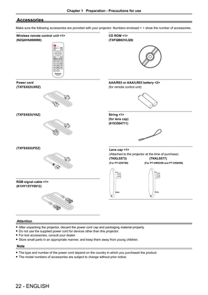 Page 22Accessories
Make sure the following accessories are provided with your projector. Numbers enclosed < > show the number of accessories.
Wireless remote control unit 
(N2QAYA000090)
CD ROM 
(TXFQB02VLQ9)
Power cord 
(TXFSX02UXRZ)
AAA/R03 or AAA/LR03 battery 
(for remote control unit)
 
(TXFSX02UYAZ)String 
(for lens cap)
(6103504711)
(TXFSX02UFEZ)Lens cap  
(Attached to the projector at the time of purchase)
(TKKL5573)                          (TKKL5577)
(For PT-VZ575N)                        (For...