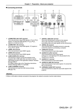 Page 27 rConnecting terminals
1  terminal
This is the terminal to input RGB signals or YCBCR/YPBPR 
signals. Or output the RGB signals or YCBCR/YPBPR 
signals to an external device.
2  terminal
This is the terminal to input RGB signals, Y/C signals or 
YCBCR/YPBPR signals.
3  terminal
This is the terminal to input HDMI1 signals.
4  terminal
This is the terminal to input HDMI2 signals.
5  terminal
This terminal is used to connect the projector to the 
computer with a USB cable when you want to use the 
USB...