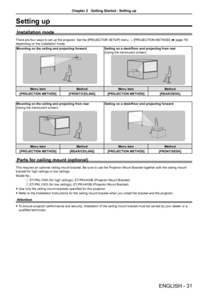 Page 31Setting up
Installation mode
There are four ways to set up the projector. Set the [PROJECTOR SETUP] menu → [PROJECTION METHOD] (x page 79) 
depending on the installation mode. 
Mounting on the ceiling and projecting forwardSetting on a desk/floor and projecting from rear
(Using the translucent screen)
Menu itemMethodMenu itemMethod
[PROJECTION METHOD][FRONT/CEILING][PROJECTION METHOD][REAR/DESK]
Mounting on the ceiling and projecting from rear
(Using the translucent screen)
Setting on a desk/floor and...