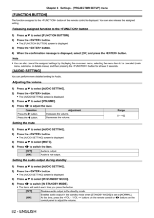 Page 82[FUNCTION BUTTON]
The function assigned to the  button of the remote control is displayed. You can also release the assigned 
setting.
Releasing assigned function to the  button
1) Press as to select [FUNCTION BUTTON].
2) Press the  button.
 fThe [FUNCTION BUTTON] screen is displayed.
3) Press the  button.
4) When the confirmation message is displayed, select [OK] and press the  button.
Note
 fYou can also cancel the assigned settings by displaying the on-screen menu, selecting the menu item to be...