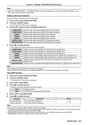 Page 83Note
 fWhen [ECO MANAGEMENT] → [STANDBY MODE] is set to [ECO] (x page 81), even if [IN STANDBY MODE] is set to 
[ON], audio cannot be output during standby. 
Setting audio input selection
Choose the audio input terminal for each input signal.
1) Press as to select [AUDIO SETTING].
2) Press the  button.
 fThe [AUDIO SETTING] screen is displayed.
3) Press as to select one item of [AUDIO IN SELECT].
[COMPUTER1]Set the audio output when [COMPUTER1] input is selected.
[COMPUTER2]Set the audio output when...