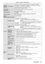 Page 147Applicable 
scanning 
frequency 
For HDMI signal
525i(480i)*2, 625i(576i)*2, 525p(480p), 625p(576p), 750(720)/60p, 750(720)/50p, 
1125(1080)/24p, 1125(1080)/24sF, 1125(1080)/25p, 1125(1080)/30p, 1125(1080)/60p, 
1125(1080)/50p, 1125(1080)/60i, 1125(1080)/50i
Displayable resolution: VGA to WUXGA (non-interlace)
Dot clock frequency: 25 MHz to 162 MHz
Color system7 (NTSC, NTSC4.43, PAL, PAL-N, PAL-M, SECAM, PAL60)
Projection size0.76 m -7.62 m (30"-300")
Screen aspect ratioPT-VZ575N, PT-VW535N16:10...