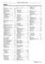 Page 151Index
A
About Miracast  .......................................125Accessing from the web browser  ...........102Accessories   .............................................22 terminal   .....................................25Adjusting adjustable feet   .........................34[ADVANCED MENU]   ...............................59[AMX D.D.]   
...............................................94[ASPECT]    ................................................69Attaching the Lens Cap...