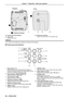 Page 26611 1415 16
 Projection direction
r Bottomr To p
14 Control panel and Indicators 
15 Lamp coverThe lamp unit is inside.
16 Vertical lens shift dialAdjusts the vertical position of the projected image.
Attention
 fDo not block the ventilation ports (intake and exhaust) of the projector
.
 rControl panel and Indicators
1 Power button 
Sets the projector to the state where the projector is 
switched off (standby mode). Also starts projection when 
the power is switched off (standby mode).
2 Power indicator...