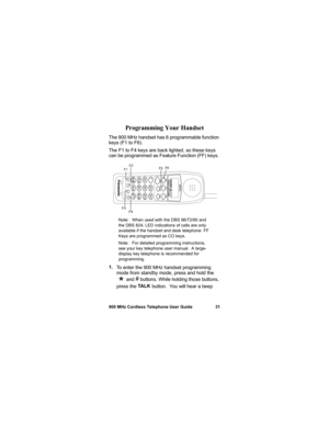 Page 41900 MHz Cordless Telephone User Guide 31
Programming Your Handset
The 900 MHz handset has 6 programmable function 
keys (F1 to F6). 
The F1 to F4 keys are back lighted, so these keys 
can be programmed as Feature Function (FF) keys. 
Note: When used with the DBS 96/72/90 and 
the DBS 824, LED indications of calls are only 
available if the handset and desk telephone  FF 
Keys are programmed as CO keys.
Note: For detailed programming instructions, 
see your key telephone user manual.  A large-
display key...