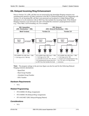 Page 37Section 700 - Operation Chapter 3. System Features
576-50-700 DBS 576 (USA) issued September 2001 3-19
DIL Delayed Incoming Ring Enhancement
Prior to Version 3.0, a DIL call that was not answered by the Immediate Ringing extension was 
simultaneously passed to all other extensions in the MCO if Delayed Ringing was set. Beginning with 
Version 3.0, an incoming DIL call that is not answered can be passed to a single Delayed Ring 
destination or to all extensions with an MCO key that includes the incoming...