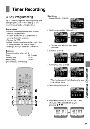 Page 2727
Advanced Operations
CATEGORY CH DATE ON OFF
SP –– ––:–– ––:–– ––––: 1
CATEGORY CH DATE ON OFF
SP 2––:–– ––:–– ––––: 1CATEGORY CH DATE ON OFF
SP 2––:–– ––:–– ––––: 1
CATEGORY CH DATE ON OFF
SP 2––:–– ––:–– 27TH: 1CATEGORY CH DATE ON OFF
SP 2––:–– ––:–– 27TH : 1
CATEGORY CH DATE ON OFF
SP 2 20:02––:–– 27TH: 1CATEGORY CH DATE ON OFF
SP 2 20:02––:–– 27TH : 1
CH DATE ON OFF
SP 2 20:02 21:3027TH
CATEGORY: 1
TV
VCRVOLUME
AV
INPUT SELECTVCR/TV
RESETOSD/DISPLAY
PICTURE MODEREC
TIMERÁ
NAVI
PROG/CHECKSPEED
ONr...