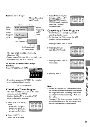 Page 2929
Advanced Operations
–The tape length must be set correctly.
(See page 19.)
–Tapes except T30, -60, -90, -120, -140, -160,
-180 tapes may not work correctly.
To Activate the Auto SP/EP Change
Function:
Press [SPEED] to select [A].3Press 1 to display the
Category. (When [JET
NAVIGATOR] is set to
[ON].) Press 1 again to
make the previous
display appear.
Cancelling a Timer Program–The VCR must be turned on, or in timer
recording standby mode.
–Confirm that the TV is on and the VCR
viewing channel is...