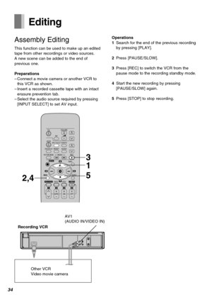 Page 3434
TV
VCRVOLUME
AV
INPUT SELECTVCR/TV
RESETOSD/DISPLAY
PICTURE MODEREC
TIMERÁ
NAVI
PROG/CHECKSPEED
ONr
sOFFr
sDATErr
sWW
X
sX
W
X
SEARCH
CANCEL
INDEX
OK
AUDIO
∫
13
4
215 69¥ :
Í Í
;/D
MENU
1234
1
5 3
2,4
Editing
Assembly Editing
This function can be used to make up an edited
tape from other recordings or video sources.
A new scene can be added to the end of
previous one.
Preparations
–Connect a movie camera or another VCR to
this VCR as shown.
–Insert a recorded cassette tape with an intact
erasure...