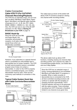 Page 99
Setting Up
Cable Connection
Cable-VCR-TV (For CATV/PAY
Channels Recording/Playback)
The VCR has an extended range, and can tune
the Low-Band, Mid-Band, Super-Band, Hyper-
Band, Ultra-Band, and Special cable channels
(Channels A-5–A-1, A–W, AA–FFF, GGG–
WWW, WWWr1–WWWr12, 100–125, 5A).
Also, the VCR can tune to any of the 56 UHF
channels (14–69). Refer to Storing TV
Broadcasts in your VCR on page 12.
BASIC Hook-Up
Since the VCR can tune Mid
and Super Bands, this
connection will provide the
reception of...