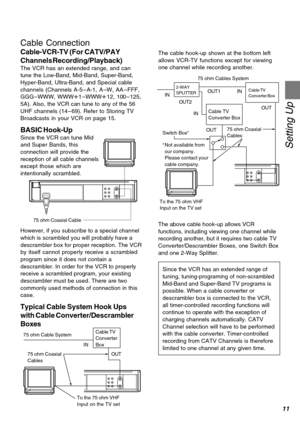 Page 1111
Setting Up
Cable Connection
Cable-VCR-TV (For CATV/PAY
Channels Recording/Playback)
The VCR has an extended range, and can
tune the Low-Band, Mid-Band, Super-Band,
Hyper-Band, Ultra-Band, and Special cable
channels (Channels A-5–A-1, A–W, AA–FFF,
GGG–WWW, WWWr1–WWWr12, 100–125,
5A). Also, the VCR can tune to any of the 56
UHF channels (14–69). Refer to Storing TV
Broadcasts in your VCR on page 15.
BASIC Hook-UpSince the VCR can tune Mid
and Super Bands, this
connection will provide the
reception of...