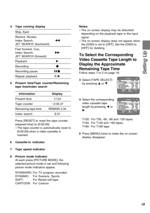 Page 1919
Setting Up
OSD≥ON OFF
TAPE SELECT
≥T120            T160 T180
BLUE BACK≥ON OFF
JET NAVIGATOR≥ON≥OFF
DELETE NAVIDATA≥NO YES
JET SEARCH x27≥x35
END              :MENU SELECT      :              s/r:
OSD≥ON OFF
TAPE SELECT
T120         ≥T160 T180
BLUE BACK≥ON OFF
JET NAVIGATOR≥ON≥OFF
DELETE NAVIDATA≥NO YES
JET SEARCH x27≥x35
END              :MENU SELECT      :              s/r:
 OPTION 1/2
 OPTION 1/2
4 Tape running display
Stop, Eject
Rewind, Review,
Index Search,6
JET SEARCH (backward)
Fast forward,...