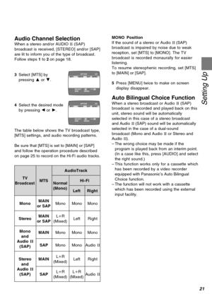 Page 2121
Setting Up
MTS≥MAIN         SAP MONO
END              :MENU SELECT      :              s/r:
OPTION 2/2
MTS≥MAIN         SAP MONO
END              :MENU SELECT      :              s/r:
OPTION 2/2
Audio Channel SelectionWhen a stereo and/or AUDIO II (SAP)
broadcast is received, [STEREO] and/or [SAP]
are lit to inform you of the type of broadcast.
Follow steps 1 to 2 on page 18.
3Select [MTS] by
pressing 3 or 4.
4Select the desired mode
by pressing 2 or 1.
The table below shows the TV broadcast type,...