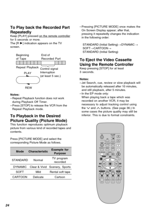 Page 2424
Beginning
of TapeEnd of
Recorded Part
Repeat Playback
PLAY
REWControl signal
Interruption
(at least 5 sec.)
Notes:
–Repeat Playback function does not work
during Playback Off Timer.
–Press [STOP] to release the VCR from the
Repeat Playback mode.
To Playback in the Desired
Picture Quality (Picture Mode)
This function reproduces optimum playback
picture from various kind of recorded tapes and
contents.
Press [PICTURE MODE] and select the
corresponding Picture Mode as follows.
Example...