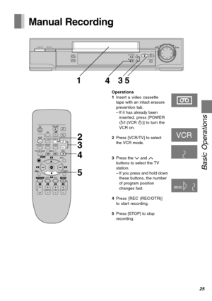 Page 2525
Basic Operations
POWEREJECT
SEARCHPICTURE MODETIMER REC STOP PLAYREW FF
PAUSE/STILL  REC/OTR
153
4
TV
VCRVOLUME
AV
INPUT SELECTVCR/TV
RESETOSD/DISPLAY
PICTURE MODEREC
TIMERÁ
NAVI
PROG/CHECKSPEED
ONr
sOFFr
sDATErr
sWW
X
sX
W
X
SEARCH
CANCEL
INDEX
OK
AUDIO
∫
13
4
215 69¥ :
Í Í
;/D
MENU
1234
5 4 2
3
Manual Recording
Operations
1Insert a video cassette
tape with an intact erasure
prevention tab.
–If it has already been
inserted, press [POWER
Í/I (VCR Í)] to turn the
VCR on.
2Press [VCR/TV] to select
the...