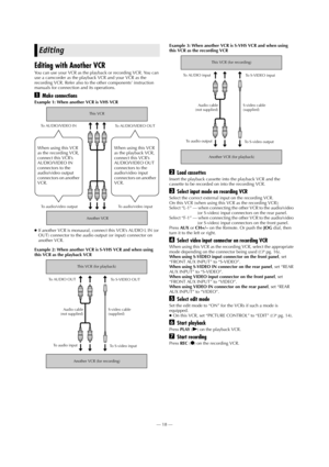 Page 18—18—
Page 18 May 28, 2002 2:53 pm
Editing with Another VCR
You can use your VCR as the playback or recording VCR. You can 
use a camcorder as the playback VCR and your VCR as the 
recording VCR. Refer also to the other components’ instruction 
manuals for connection and its operations.
AMake connections
Example 1: When another VCR is VHS VCR
●If another VCR is monaural, connect this VCR’s AUDIO L IN (or 
OUT) connector to the audio output (or input) connector on 
another VCR.
Example 2: When another VCR...