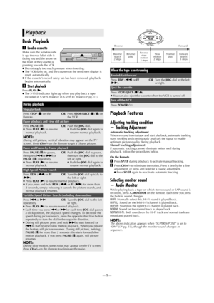 Page 9—9—
Page 9 May 28, 2002 2:53 pm
Basic Playback
ALoad a cassette
Make sure the window side 
is up, the rear label side is 
facing you and the arrow on 
the front of the cassette is 
pointing towards the VCR.
●Do not apply too much pressure when inserting.
●The VCR turns on, and the counter on the on-screen display is 
reset, automatically.
●If the cassette’s record safety tab has been removed, playback 
begins automatically.
BStart playback
Press PLAY (4).
●The S-VHS indicator lights up when you play back...