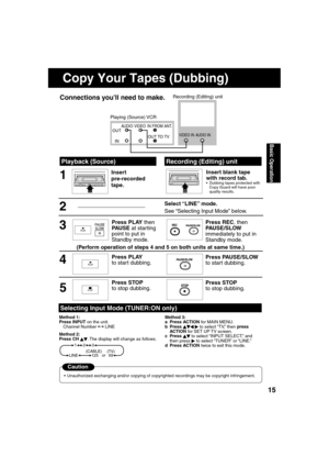 Page 151515
Basic Operation
e
  Unauthorized exchanging and/or copying of copyrighted recordings may be copyright infringement.
Connections you’ll need to make. 
Playback (Source) 
1
Recording (Editing) unit
Insert 
pre-recorded 
tape.Insert blank tape 
with record tab. 
  Dubbing tapes protected with 
Copy Guard will have poor 
quality results.
2
3
4
5
Press PLAY then 
PAUSE at starting 
point to put in 
Standby mode.
Press PLAY
to start dubbing.
Press STOP
to stop dubbing.Select “LINE”  mode.
See “Selecting...