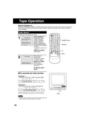 Page 242424
Search System is ...Each time a recording is made, an invisible index mark is placed on the tape. When timer recordings are 
made, program index and information are also included. These index marks can be used to access or 
scan recordings.
1
Press SEARCH in 
Playback or Stop 
mode to display 
INDEX SEARCH 
screen, and then 
press number keys 
to select the recording 
number.
  To calculate number, see 
below.
Press FF or REW to 
start search.
  Index Search
Go directly to the desired recording.
2...