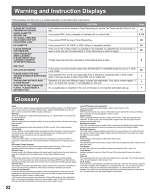 Page 5252
These displays will alert you to a missed operation or provide further instructions.
OSD CAUTION Page
PLEASE SET CLOCK BY 
PRESSING ACTION KEYIf you attempt to set or review a Timer Recording or set the On-Timer and the Clock is not 
set...14
CHECK CASSETTE 
RECORD TABIf you press REC, and a cassette is inserted with no record tab...6, 24
TO CANCEL TIMER REC 
HOLD DOWN STOP KEY 
FOR APPROX 3 SECIf you press STOP during a Timer Recording...26
NO CASSETTEIf you press PLAY, FF, REW, or REC without a...