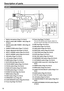 Page 1818
Left side
BARS
EVF DTL
LCD
COUNTER-RESET/TC SET
ZEBRACH1 SELECTAUDIOINT(L) INT(R)INPUT1INPUT2INPUT2
CH2 SELECT
WFMAUTO
MANUCH2AUTO
MANUCH1
1 4
8 9 10 5
16
3
6 7
21 24
2526 27
2829
3031 32
22 23 2
17
18
19
20
11
12
13
14
15
35
39 40
38 33 34
36
37
Description of parts
1 Built-in microphone (Page 37 of V ol.2)
2
 INPUT1 switch (MIC POWER + 48V) (Page 38 
of V

ol.2)
3
 INPUT2 switch (MIC POWER + 48V) (Page 38 
of V

ol.2)
4
 HANDLE ZOOM switch (Page 17 of V

ol.2)
5
 Diopter adjustment dial (Page 5 of...