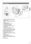 Page 1919
Description of parts
 
Top and right side
14 15
8
21
3 4
5
6 9
7
11 131210 16
1 VIDEO OUT (TC PRESET IN/OUT) terminal 
(Page 66 of V
ol.2)
2
 AUDIO OUT CH1/CH2 terminal (Page 66 of 
V

ol.2)
3
 Mode lamp (Page 27)
4
 POWER/MODE switch (Page 27)
5
 Lock release button (Page 27)
6
 START/ST

OP button (Page
 1
 1 of Vol.2)
7
 Protective caps
Keep	protective	caps	fitted	over	connecting	terminals	that	are	not	being	used.
8 Shoulder strap mounting location (Page 25)
9
 Zoom lever (handle side) (Page 17 of...