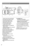 Page 2020
 
Front side and rear side
1 25 6
3
4
7
8
9
10
11 12
13
14 15 16 18
19
20
22 17
21
1 Remote control sensor (front) (Page 26)
2
 Natural light sensor (Page 22 of V
 ol.2)
3
 Tally lamp (front) (Page 9 of V

ol.2)
4
 Built-in speaker (Page 62 of V

ol.2)
5
 AWB button (Page 20 of V

ol.2)
6
 Tripod hole (bottom) (Page 15)
7
 Viewfinder (Page 5 of V

ol.2)
8
 Memory card slot cover and OPEN lever 
(Page 10 of V

ol.2)
9
 Memory card slot and memory card access 
lamp (Page 12 of V

ol.2)
10
 Tally lamp...