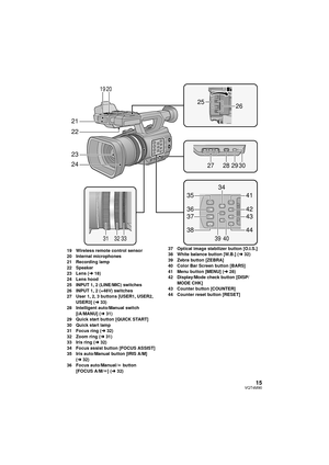 Page 1515VQT4M90
19 Wireless remote control sensor
20 Internal microphones
21 Recording lamp
22 Speaker
23 Lens (l18)
24 Lens hood
25 INPUT 1, 2 (LINE/MIC) switches
26 INPUT 1, 2 (+48V) switches
27 User 1, 2, 3 buttons [USER1, USER2,  USER3] ( l33)
28 Intelligent auto/Manual switch  [iA/MANU] ( l31)
29 Quick start button [QUICK START]
30 Quick start lamp
31 Focus ring (l 32)
32 Zoom ring ( l31)
33 Iris ring ( l32)
34 Focus assist button [FOCUS ASSIST]
35 Iris auto/Manual button [IRIS A/M]  (l 32)
36 Focus...