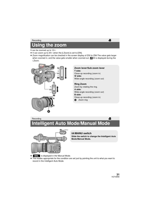 Page 3131VQT4M90
It can be zoomed up to 12k.
≥ It can zoom up to 25 k when the [i.Zoom] is set to [ON].
≥ Zoom magnification can be checked in the screen display of Z00 to Z99.The value gets larger 
when zoomed in, and the value gets smaller when zoomed out.  99 is displayed during the 
i.Zoom.
≥  is displayed in the Manual Mode.
≥ The modes appropriate for the condition are set just by pointing the unit to what you want to 
record in the Intelligent Auto Mode.
Recording
Using the zoom
Recording
Intelligent...