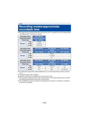 Page 117- 117 -
≥SD cards are only mentioned with their main memory size. The stated times are the approximate 
recordable times for continuous recording.
≥ If recording for long periods, prepare batteries for 3 or 4 times the period you wish to record for. 
(l 14)
≥ The default setting is [PH 1080/60i].
≥ Maximum continuously recordable time for one scene: 6 hours
≥ The recording is paused once when the recording time for one scene exceeds 6 hours, and the 
recording will automatically resume after a few...