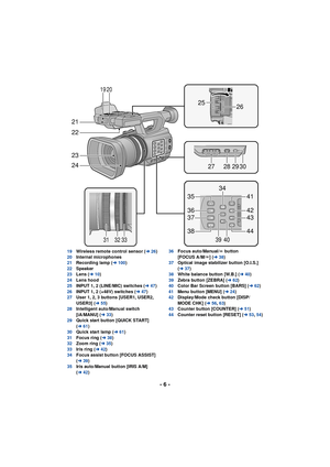 Page 6- 6 -
19Wireless remote control sensor ( l26)
20 Internal microphones
21 Recording lamp ( l100 )
22 Speaker
23 Lens ( l10)
24 Lens hood
25 INPUT 1, 2 (LINE/MIC) switches ( l47)
26 INPUT 1, 2 (+48V) switches ( l47)
27 User 1, 2, 3 buttons [USER1, USER2, 
USER3] ( l55)
28 Intelligent auto/Manual switch 
[iA/MANU] ( l33)
29 Quick start button [QUICK START] 
(l 61)
30 Quick start lamp ( l61)
31 Focus ring (l 38)
32 Zoom ring ( l35)
33 Iris ring ( l42)
34 Focus assist button [FOCUS ASSIST] 
(l 39)
35 Iris...