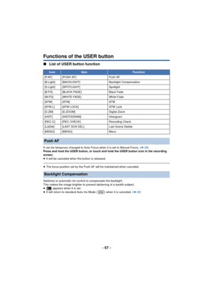 Page 57- 57 -
Functions of the USER button
∫List of USER button function
It can be temporary changed to Auto Focus when it is set to Manual Focus. ( l38)
Press and hold the USER button, or touch and hold the USER button icon in the recording 
screen.
≥ It will be canceled when the button is released.
≥The focus position set by the Push AF will be maintained when canceled.
Switches to automatic iris control to compensate the backlight.
This makes the image brighter to prevent darkening of a backlit subject.
≥...