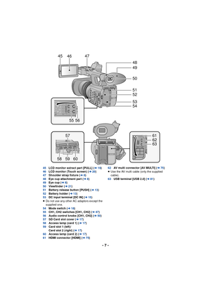 Page 7- 7 -
45LCD monitor extract part [PULL] ( l19)
46 LCD monitor (Touch screen) ( l20)
47 Shoulder strap fixture ( l8)
48 Eye cup attachment part ( l8)
49 Eye cup ( l8)
50 Viewfinder ( l21)
51 Battery release button [PUSH] ( l13)
52 Battery holder ( l13)
53 DC input terminal [DC IN] ( l15)
≥ Do not use any other AC adaptors except the 
supplied one.
54 Mode switch ( l18)
55 CH1, CH2 switches [CH1, CH2] ( l47)
56 Audio control knobs [CH1, CH2] ( l50)
57 SD Card slot cover ( l17)
58 Access lamp (card 1) (...