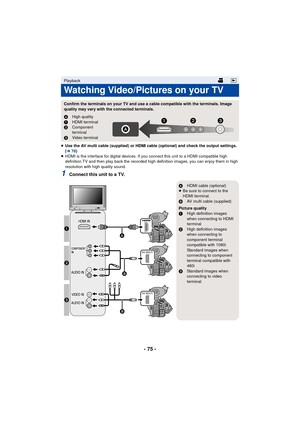 Page 75- 75 -
≥Use the AV multi cable (supplied) or HDMI cable (optional) and check the output settings. 
(l 78)
≥ HDMI is the interface for digital devices. If you connect this unit to a HDMI compatible high 
definition TV and then play back the recorded high definition images, you can enjoy them in high 
resolution with high quality sound.
1Connect this unit to a TV.
Playback
Watching Video/Pictures on your TV
Confirm the terminals on your TV and use a cable compatible with the terminals. Image 
quality may...