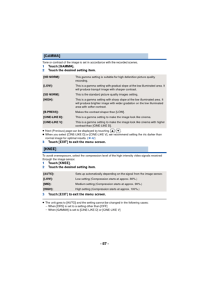Page 87- 87 -
Tone or contrast of the image is set in accordance with the recorded scenes.1Touch [GAMMA].
2 Touch the desired setting item.
≥Next (Previous) page can be displayed by touching  / .
≥ When you select [CINE-LIKE D] or [CINE-LIKE V], we recommend setting the iris darker than 
normal image for optimal results. ( l42)
3 Touch [EXIT] to exit the menu screen.
To avoid overexposure, select the compression level of the high intensity video signals received 
through the image sensor.
1Touch [KNEE].
2 Touch...